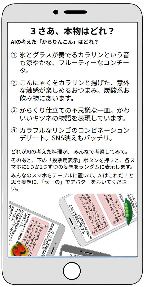 共有画面