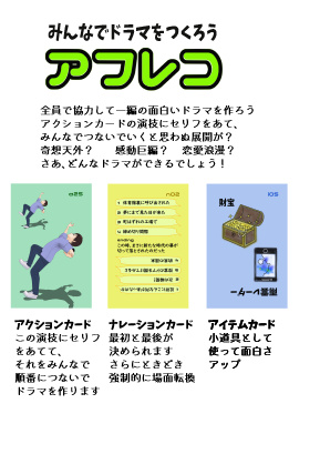 アフレコの手持ち説明資料