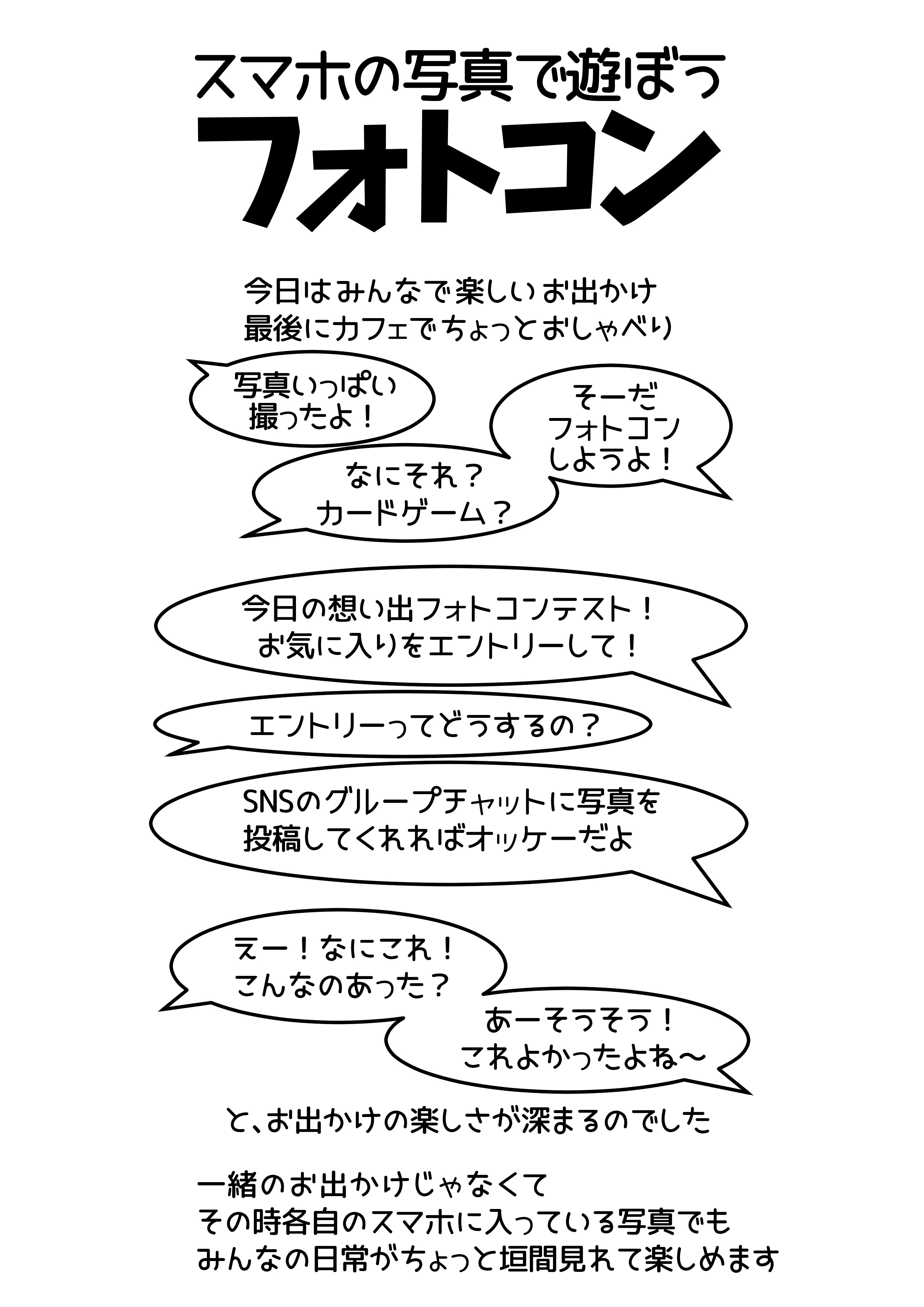 フォトコンの手持ち説明資料