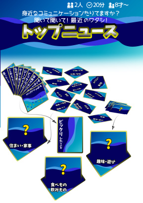 トップニュースの手持ち説明資料