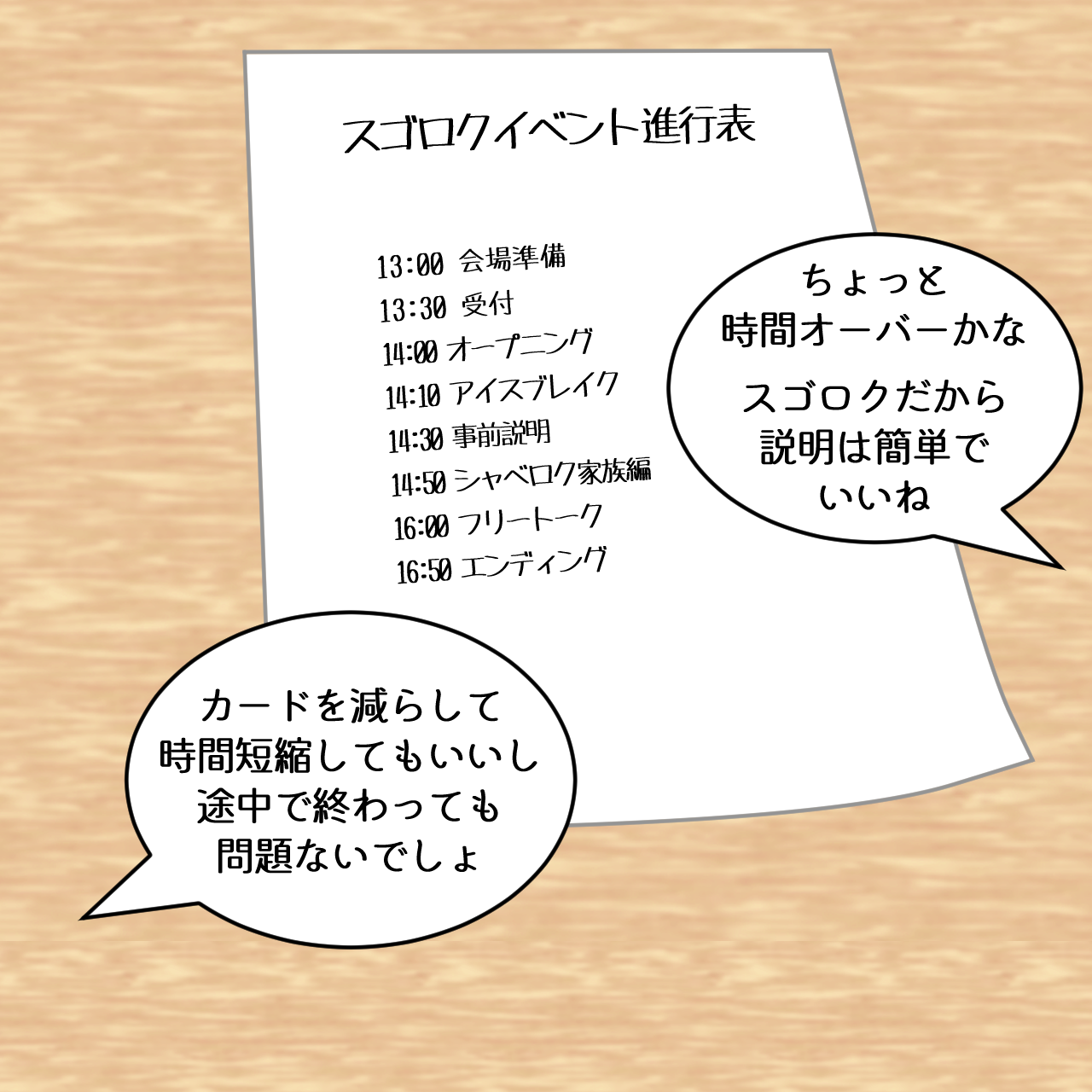 （進行表のアップ）ちょっと時間オーバーかな。スゴロクだから説明は簡単でいいんじゃない？カード少し減らして時間短縮しよう。