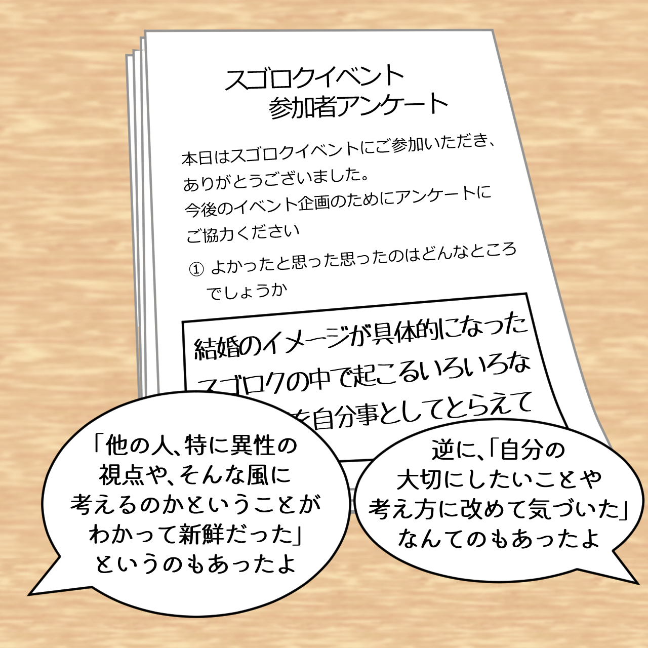 （アンケートを見ながら）「人柄が感じられる」「結婚のイメージが具体的になった」「異性の視点が新鮮だった」